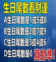 阜阳你的生日尾数是几？命运如何？