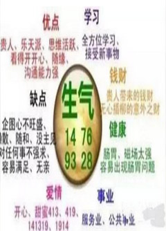 阜阳数字能量：什么样的数字招贵人？什么样的数字招小人？